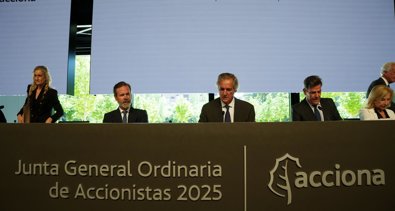 Economía Finanzas