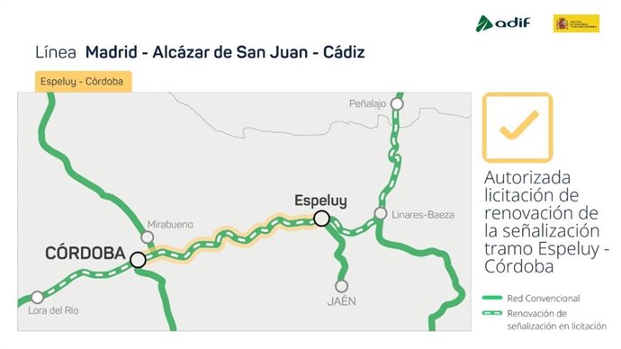 Plano del tramo de la línea de ferrocarril convencional entre Jaén y Córdoba en la que Adif renovará la señalización.