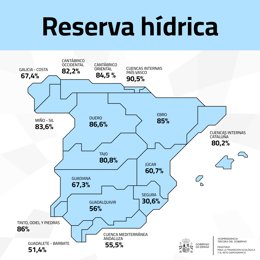 Mapa de la reserva hídrica