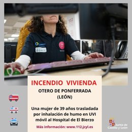 Gráfico elaborado por el 112 con datos del incendio en la vivienda de Otero de Ponferrada