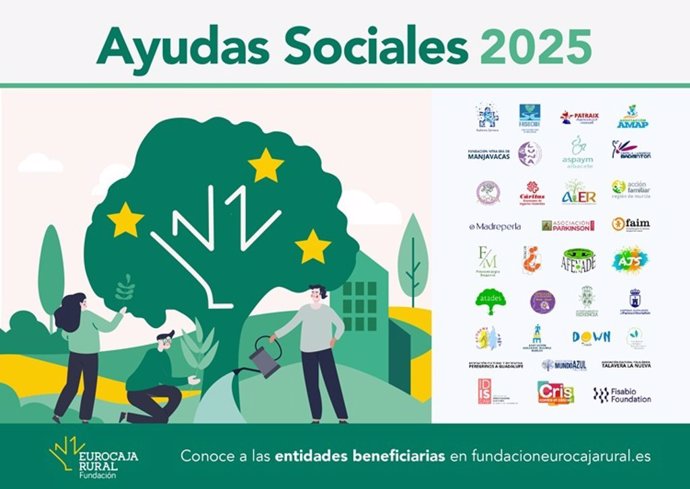 Ayudas sociales de Eurocaja Rural.