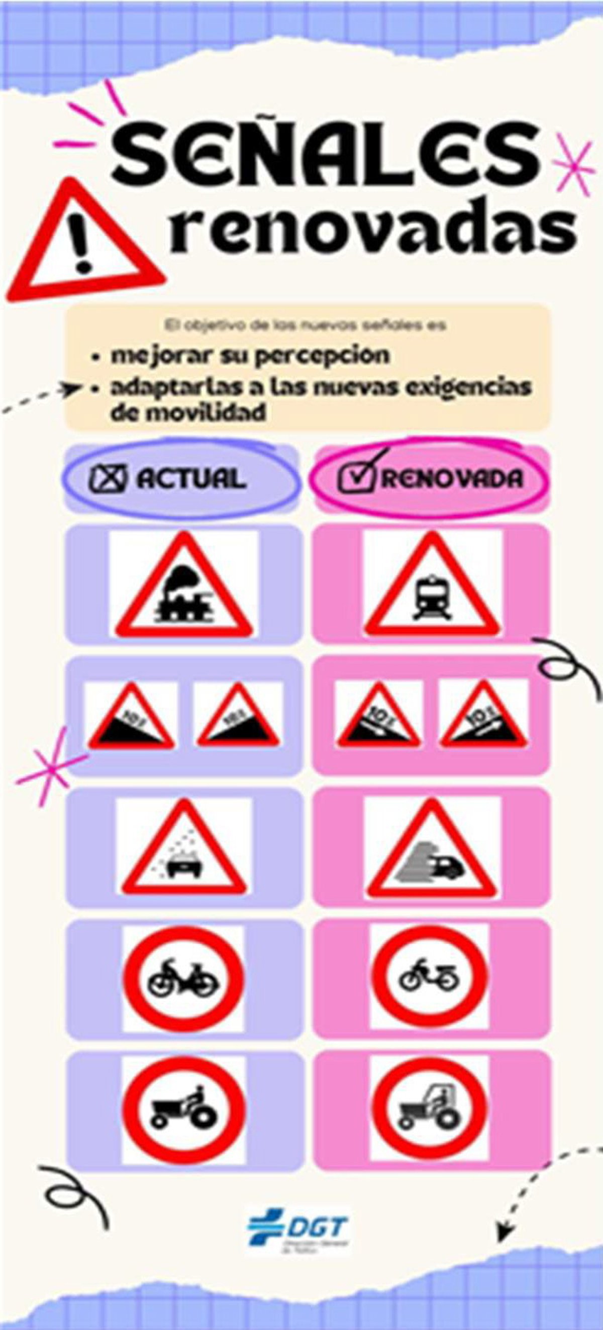 Cuáles son las nuevas señales de tráfico que entran en vigor a partir ...