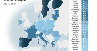 EsEuropa