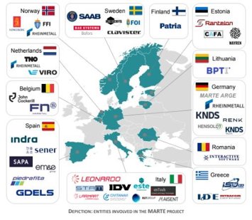 Archivo - Empresas que participan en el proyecto del tanque europeo