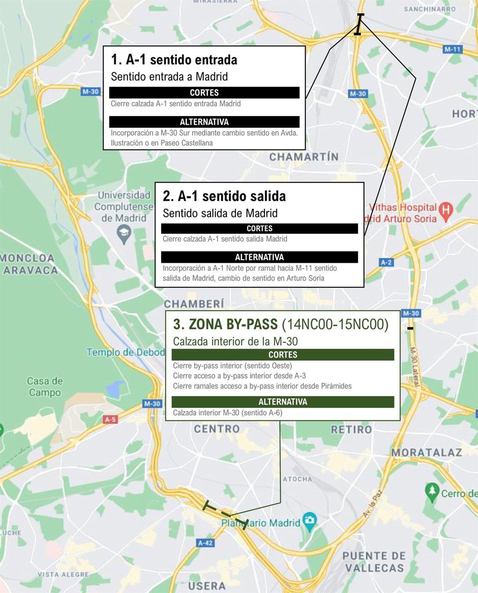 Arranca esta noche la primera fase de la campaña estival de asfaltado de la M-30