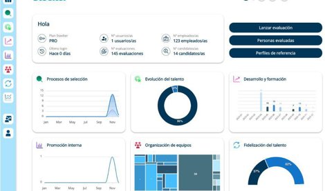 Comunicados Empresas