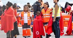 Migración