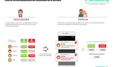 Comunicados Sociedad