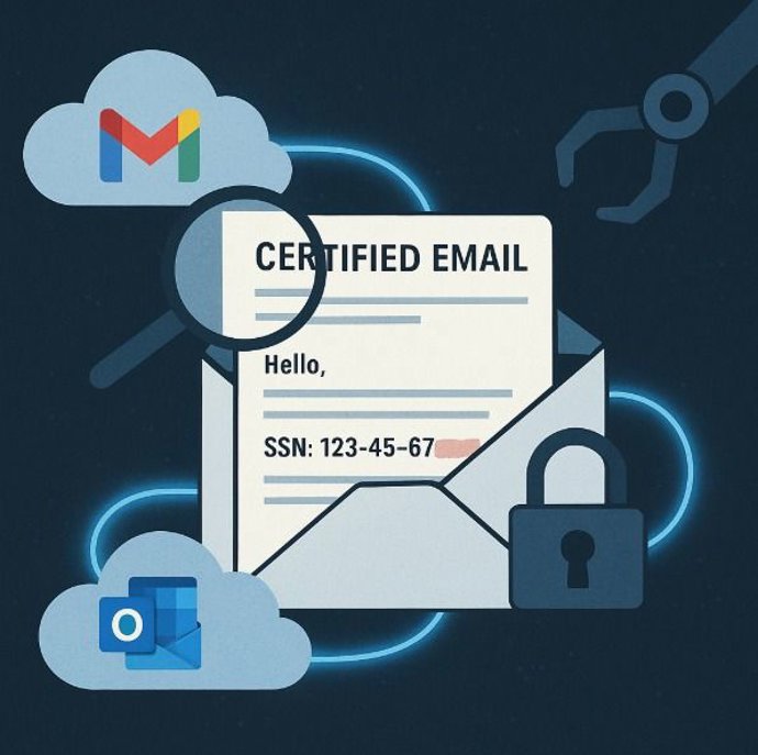 Correo electrónico certificado
