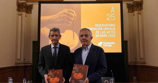 Fundación Unicaja