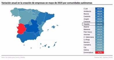 Andalucía