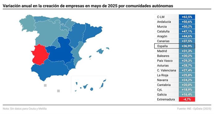 Mapa con cifras de creación de empresas por comunidades autónomas. 