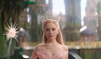 ¿Habrá tercera película de Wicked?