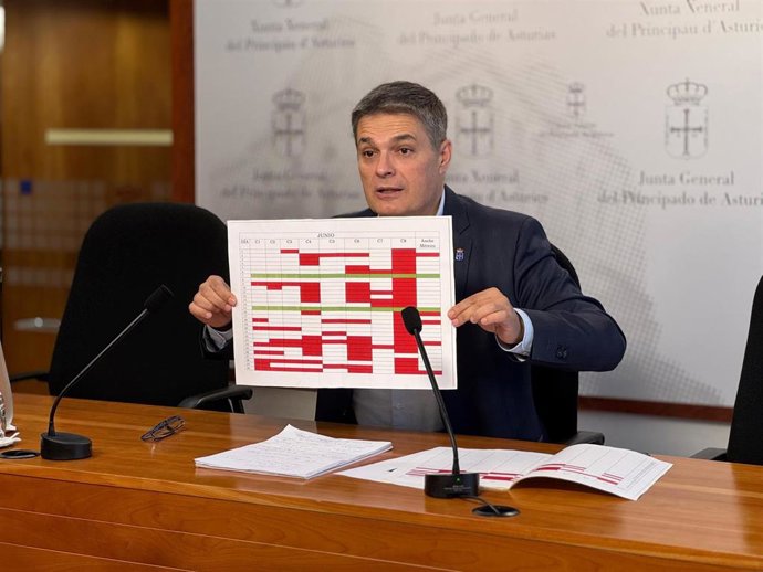 El diputado regional del PP de Asturias Pedro de Rueda.