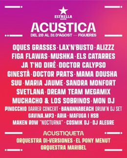 Cartell de l'Acústica de Figueres (Girona) 2025