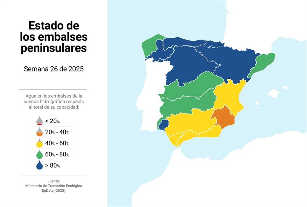 Mapa con estado de los embalses en España. 