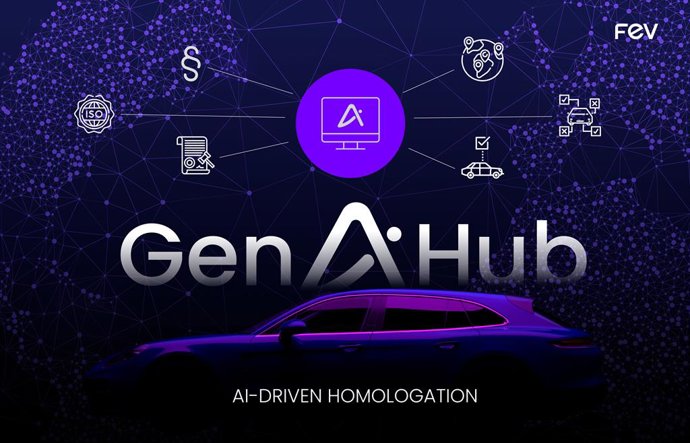 The 'FEV GenAI Hub' serves as a central platform for the application of generative AI in vehicle development.