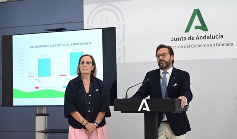 Es Andalucía - Granada