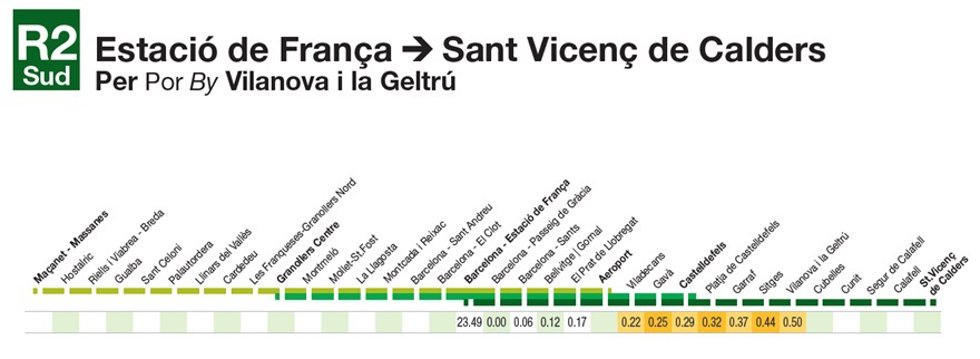 Renfe ofrece 129 circulaciones en bus entre El Prat y Vilanova (Barcelona) en horario nocturno