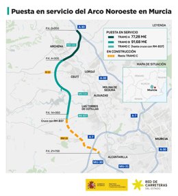 Trazado del Arco Noroeste de Murcia del Ministerio