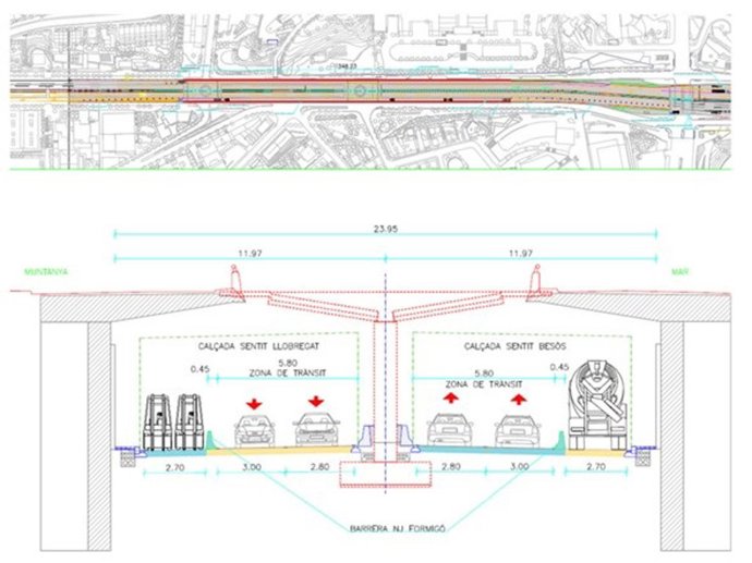 Obras del tramo entre la salida 5 y 6 de la Ronda de Dalt.