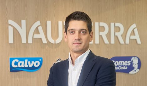 Economía Finanzas