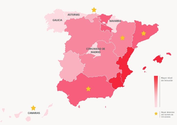 Galicia, Asturias, Navarra, Canarias y la Comunidad de Madrid, las CCAA más seguras de España, según Securitas Direct