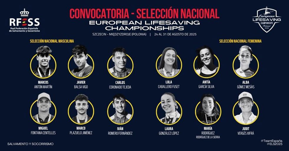 España acudirá con 12 deportistas al Europeo de Salvamento y Socorrismo en Polonia.