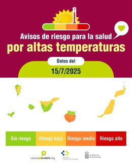 Avisos por calor en Canarias a partir del 15 de julio de 2025