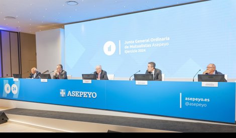Economía Finanzas