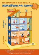 Foto: Temperatura corporal muy alta o piel caliente y seca: aprende a reconocer los signos de alarma de un golpe de calor