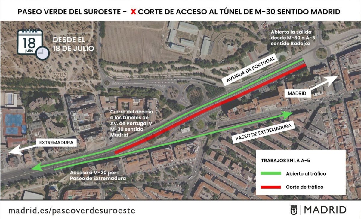 El túnel que conecta la A-5 con el de M-30 bajo avenida de Portugal, cortado desde este viernes en sentido entrada