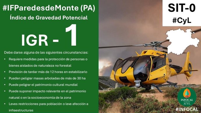 Imagen con información sobre el incendio forestal en Paredes de Monte (Palencia), de gravedad 1.