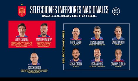 Fútbol