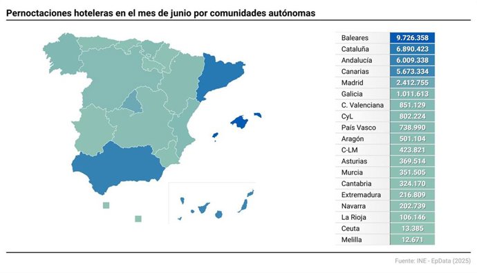 Mapa con cifras de pernoctaciones hoteleras por comunidades autónomas.