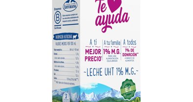 Economía Finanzas