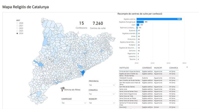 Mapa religiós de Catalunya