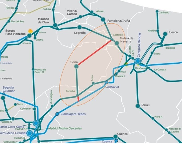Conexión del corredor Torralba-Soria-Castejón con la línea de alta velocidad (LAV) Madrid-Barcelona.
