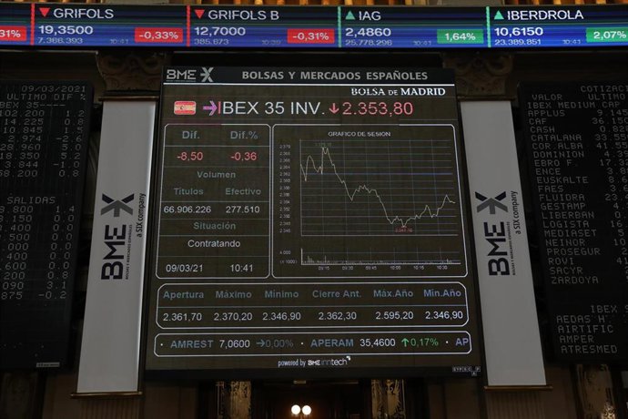 Economia