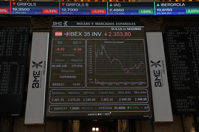 Archivo - Valores del Ibex 35 que subía un 0,67% en la media sesión de este martes, lo que llevaba al selectivo a situarse en los 8.500,8 enteros a las 12.10 horas, en la Bolsa de Madrid, Madrid, (España), a 9 de marzo de 2021. Esta subida se produce con 