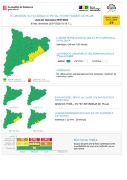 Situació meteorològica per perill per intensitat de pluja del Servei Meteorològic de Catalunya aquest divendres a la tarda