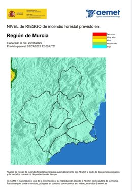 Nivel riesgo incendio en la Región de Murcia