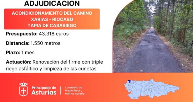 Asturias Rural
