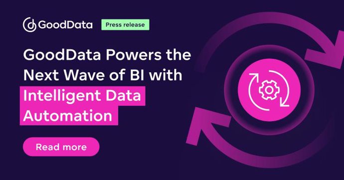 GoodData impulsa la nueva generación de BI