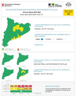 Situació  de perill per intensitat de pluja en el litoral central, Tarragona i comarques del Prepirineu