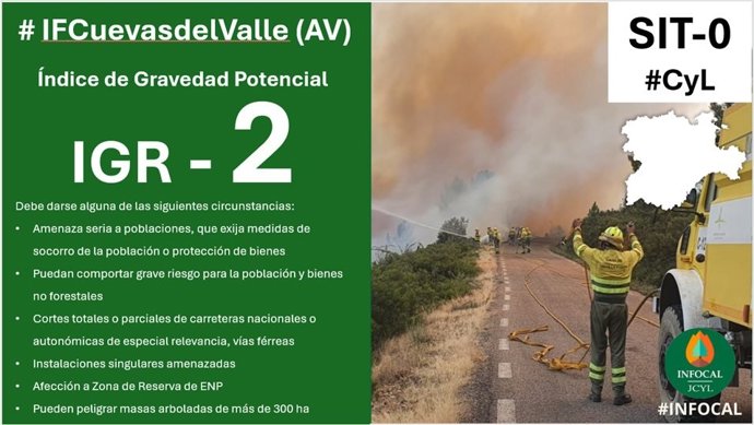 Incendio en Mombeltrán y Cuevas del Valle, en Ávila