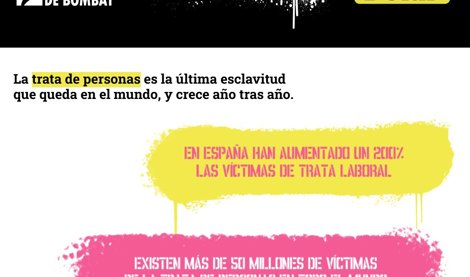 Cooperación y Desarrollo