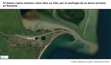 Internacional