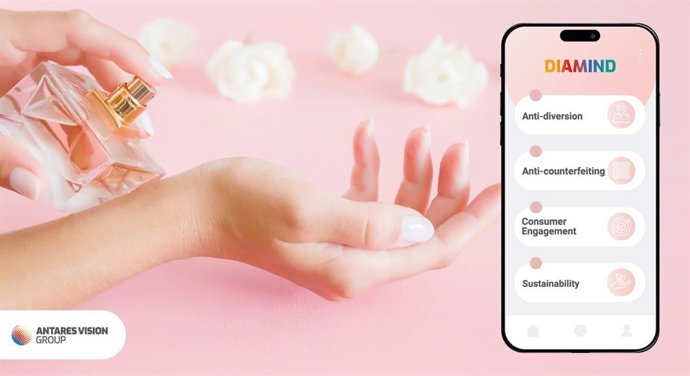 Antares Vision Group’s Cosmetic Platform Key Features