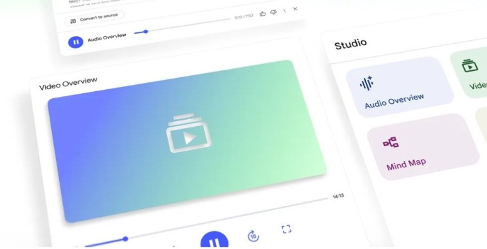 Video Overview.